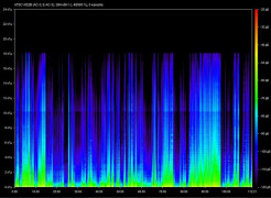 Кадр з фільму Лицарі Зодіаку
