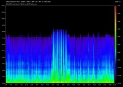 Кадр з фільму Старскі та Гатч