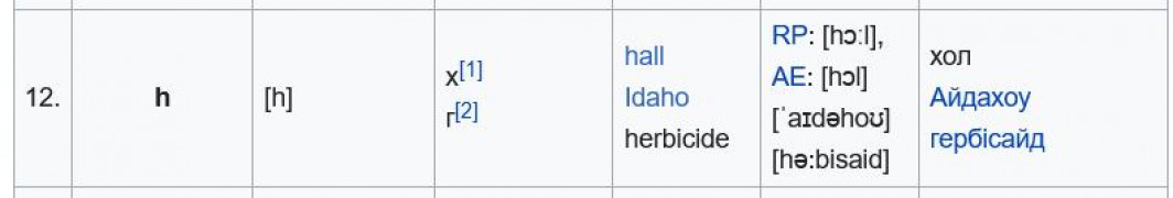 Кадр з фільму Революція Ісуса