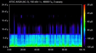 Кадр з фільму Секретні агенти