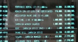 Кадр з фільму Мільйони Брюстера