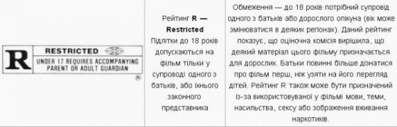 Кадр з фільму Фріда