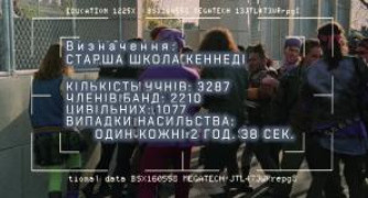 Кадр з фільму Клас 1999го