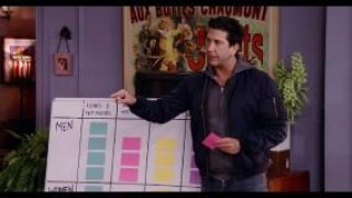 Кадр з фільму Друзі: Возз’єднання