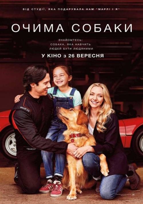 Постер фільму Очима собаки